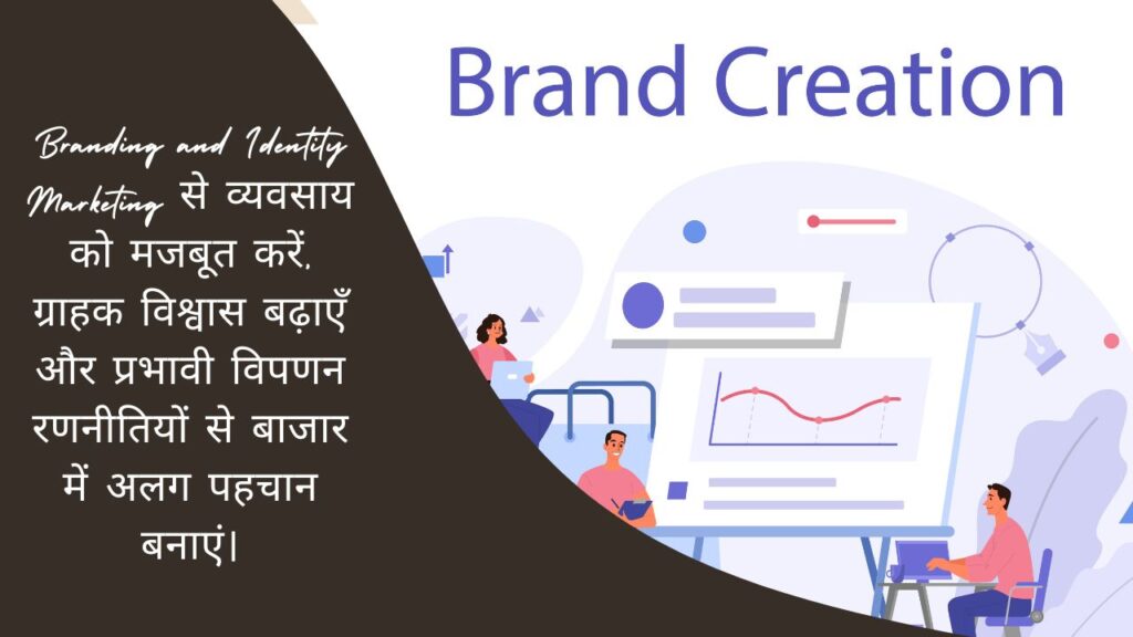 Branding and Identity Marketing